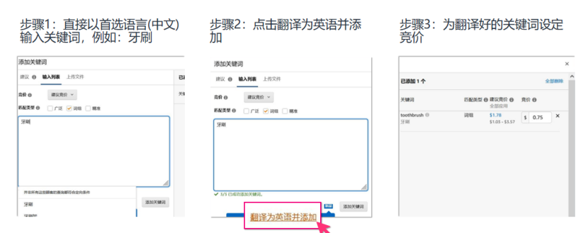 搞懂这些底层逻辑，玩转亚马逊广告推品！